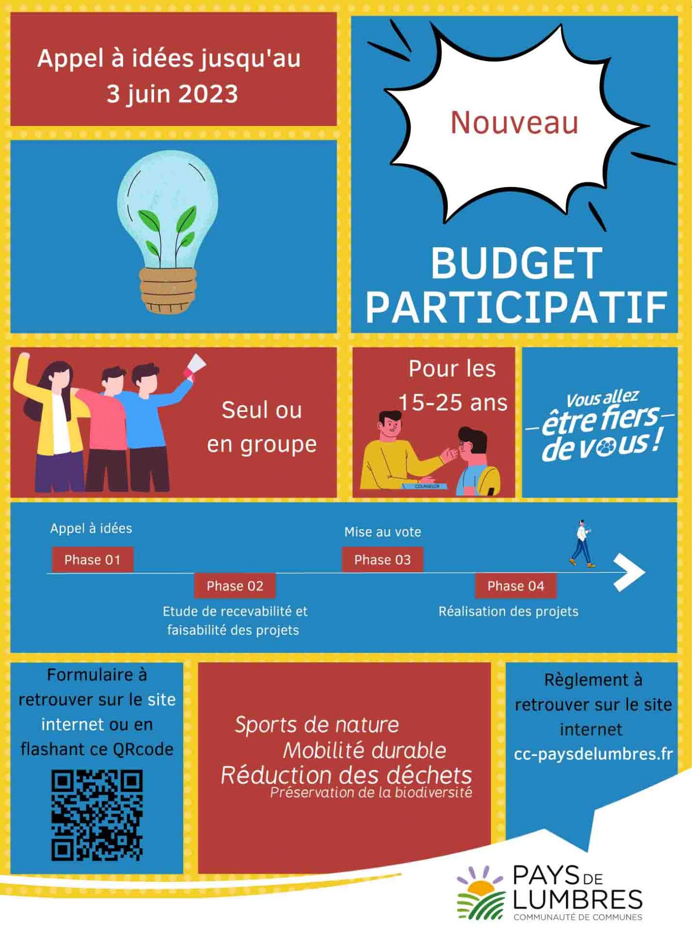Affiche bp impression copie