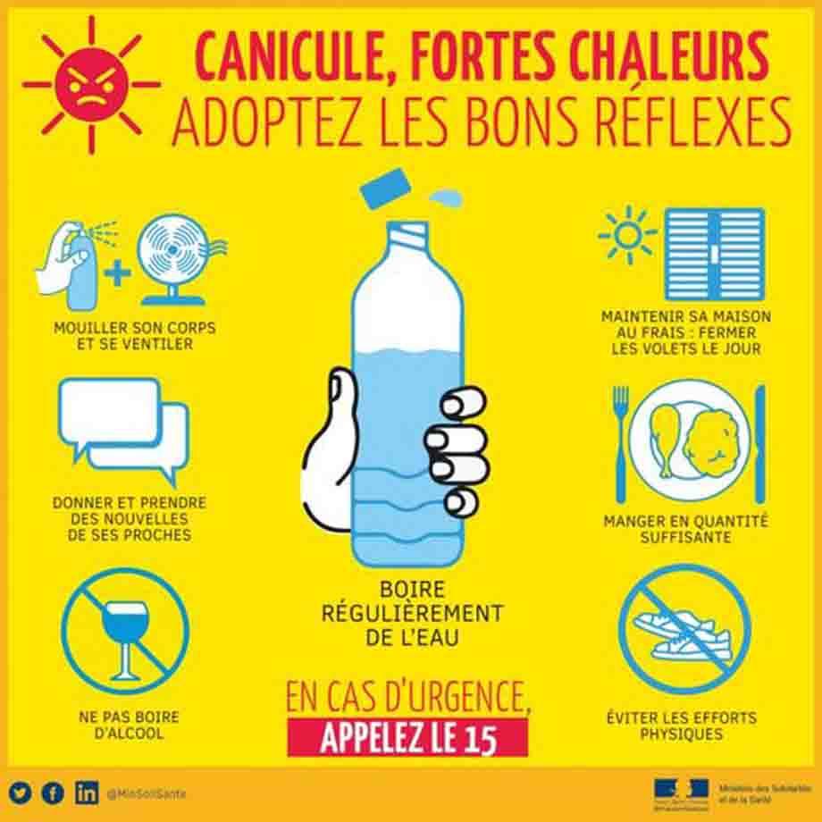 Canicule 1