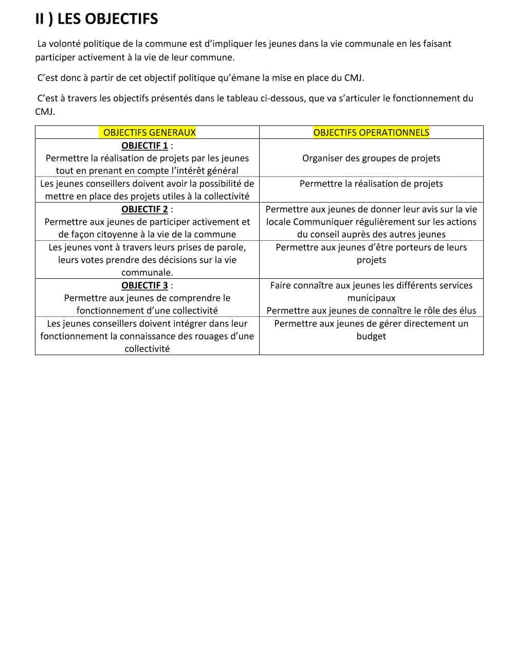 Charte de fonctionnement du cmj de quelmes 06